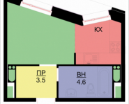 1-комнатная квартира площадью 27.1 кв.м, Некрасова, 6 | цена 2 032 500 руб. | www.metrprice.ru