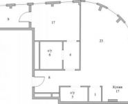 3-комнатная квартира площадью 95 кв.м, Усачева ул., 11 | цена 59 500 000 руб. | www.metrprice.ru