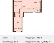 3-комнатная квартира площадью 87 кв.м, Ивановская ул., 1 | цена 6 786 000 руб. | www.metrprice.ru