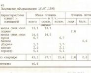 2-комнатная квартира площадью 45 кв.м, Семеновская Большая ул., 27/1 | цена 8 800 000 руб. | www.metrprice.ru