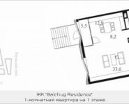 1-комнатная квартира площадью 97 кв.м, Садовническая ул. | цена 43 620 350 руб. | www.metrprice.ru