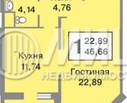 1-комнатная квартира площадью 47 кв.м, Зеленые Аллеи бул., 2К1 | цена 4 100 000 руб. | www.metrprice.ru