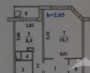 1-комнатная квартира площадью 43 кв.м, Гагарина пр-т | цена 4 900 000 руб. | www.metrprice.ru