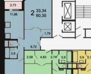 2-комнатная квартира площадью 60.3 кв.м, Маршала Савицкого ул., 24 | цена 5 900 000 руб. | www.metrprice.ru