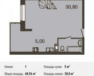 1-комнатная квартира площадью 69 кв.м, Центральная ул., ДВЛ1Б | цена 4 585 840 руб. | www.metrprice.ru