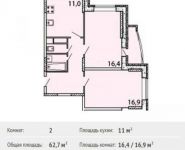 2-комнатная квартира площадью 62 кв.м, Фабричная ул., 6 | цена 4 090 700 руб. | www.metrprice.ru