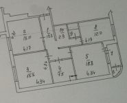 3-комнатная квартира площадью 93 кв.м, Новое шоссе, 96 | цена 14 550 000 руб. | www.metrprice.ru