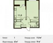 1-комнатная квартира площадью 43.1 кв.м, Ситникова ул., 1 | цена 3 762 630 руб. | www.metrprice.ru