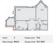 2-комнатная квартира площадью 89.8 кв.м, Красносельская Верхняя ул., 19 | цена 25 548 100 руб. | www.metrprice.ru