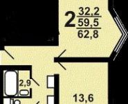 2-комнатная квартира площадью 64.1 кв.м, д.дом 2 | цена 6 257 750 руб. | www.metrprice.ru