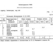 3-комнатная квартира площадью 62.8 кв.м, 1-й мкр, К158 | цена 6 500 000 руб. | www.metrprice.ru