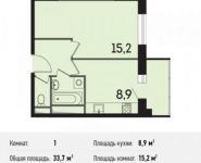 1-комнатная квартира площадью 33.7 кв.м, Новотушинская улица, 3 | цена 3 910 548 руб. | www.metrprice.ru