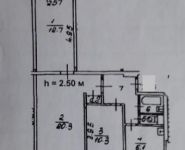 3-комнатная квартира площадью 59 кв.м, Энтузиастов ш., 96К3 | цена 7 500 000 руб. | www.metrprice.ru