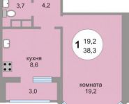 1-комнатная квартира площадью 38 кв.м, Мичурина ул., 27/7 | цена 3 500 000 руб. | www.metrprice.ru