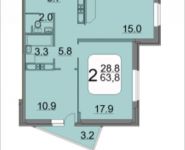 2-комнатная квартира площадью 63 кв.м, 9 Мая ул., 12Б | цена 6 292 584 руб. | www.metrprice.ru