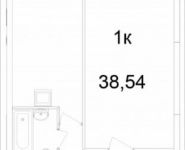 1-комнатная квартира площадью 38.5 кв.м, Живописная улица, вл21 | цена 2 768 957 руб. | www.metrprice.ru