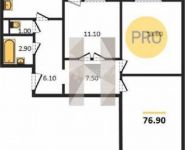 3-комнатная квартира площадью 76.9 кв.м, 2-й Грайвороновский проезд, 38к2 | цена 10 789 877 руб. | www.metrprice.ru