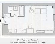 1-комнатная квартира площадью 24.49 кв.м, 1-й Железнодорожный тупик, 7 | цена 2 571 450 руб. | www.metrprice.ru