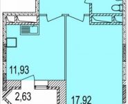 1-комнатная квартира площадью 41 кв.м, Осташковское ш. | цена 3 341 600 руб. | www.metrprice.ru