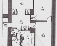 3-комнатная квартира площадью 77 кв.м, Староконюшенный переулок, 19 | цена 44 900 000 руб. | www.metrprice.ru