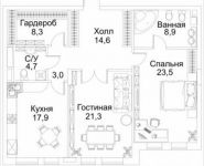 2-комнатная квартира площадью 103 кв.м, улица Николая Химушина, 9к2 | цена 57 300 720 руб. | www.metrprice.ru