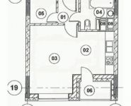 1-комнатная квартира площадью 33.4 кв.м, Ходынская улица, 2с9 | цена 6 215 289 руб. | www.metrprice.ru