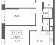 3-комнатная квартира площадью 74.07 кв.м, Мякининское шоссе, 3 | цена 6 429 276 руб. | www.metrprice.ru