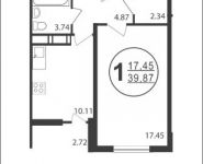 1-комнатная квартира площадью 39 кв.м в ЖК "Гагаринский" (Жуковский), Гагарина ул., 60 | цена 2 156 568 руб. | www.metrprice.ru