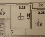 2-комнатная квартира площадью 47 кв.м, Булатниковский пр., 14К2 | цена 5 700 000 руб. | www.metrprice.ru