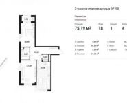 2-комнатная квартира площадью 75.19 кв.м,  | цена 11 840 921 руб. | www.metrprice.ru