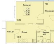 1-комнатная квартира площадью 40 кв.м, Муравская 2-я ул. | цена 4 396 469 руб. | www.metrprice.ru