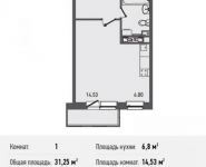 1-комнатная квартира площадью 31 кв.м, Бережок ул., 4 | цена 2 650 000 руб. | www.metrprice.ru