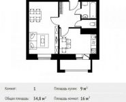 1-комнатная квартира площадью 34.8 кв.м, Фруктовая улица, 1 | цена 4 719 381 руб. | www.metrprice.ru