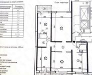 3-комнатная квартира площадью 78 кв.м, улица Энергетиков, 6 | цена 9 850 000 руб. | www.metrprice.ru