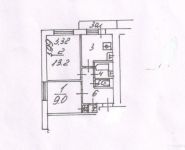 2-комнатная квартира площадью 40 кв.м, Окская ул., 18К1 | цена 6 300 000 руб. | www.metrprice.ru