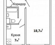 1-комнатная квартира площадью 32.6 кв.м, Шипиловская ул., 38 | цена 5 500 000 руб. | www.metrprice.ru