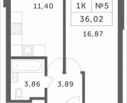 1-комнатная квартира площадью 36.02 кв.м, Мякининское шоссе, 1 | цена 3 184 168 руб. | www.metrprice.ru