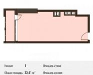 1-комнатная квартира площадью 33.6 кв.м, Новодмитровская ул., 5А | цена 6 822 830 руб. | www.metrprice.ru