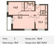 2-комнатная квартира площадью 70 кв.м, Волоколамское ш, 67 | цена 11 880 488 руб. | www.metrprice.ru
