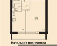 1-комнатная квартира площадью 38 кв.м, Мишина ул., 27 | цена 7 600 000 руб. | www.metrprice.ru