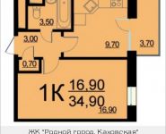 1-комнатная квартира площадью 34 кв.м в ЖК "Родной Город. Каховская", Внутренний проезд, 8с1 | цена 6 912 329 руб. | www.metrprice.ru