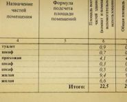 2-комнатная квартира площадью 24 кв.м, Заводская ул., 18 | цена 2 000 000 руб. | www.metrprice.ru