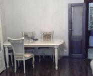 3-комнатная квартира площадью 105.5 кв.м, улица Маяковского, 24 | цена 17 000 000 руб. | www.metrprice.ru