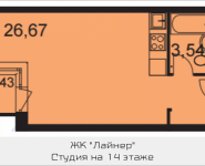 1-комнатная квартира площадью 32.5 кв.м, Ходынский бульвар | цена 6 329 375 руб. | www.metrprice.ru