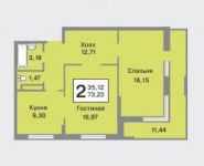2-комнатная квартира площадью 73.2 кв.м, Центральная ул., 23 | цена 9 900 000 руб. | www.metrprice.ru