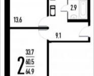 2-комнатная квартира площадью 64.9 кв.м в ЖК "Орехово-Борисово",  | цена 9 527 320 руб. | www.metrprice.ru