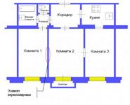 3-комнатная квартира площадью 71 кв.м, Кутузовский просп., 21 | цена 20 000 000 руб. | www.metrprice.ru