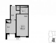 1-комнатная квартира площадью 41.7 кв.м, Радио ул. | цена 4 599 427 руб. | www.metrprice.ru