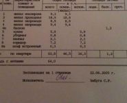 4-комнатная квартира площадью 64 кв.м, улица Островитянова, 30к2 | цена 11 000 000 руб. | www.metrprice.ru