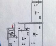 3-комнатная квартира площадью 60 кв.м, Гурьянова ул., 51 | цена 7 450 000 руб. | www.metrprice.ru